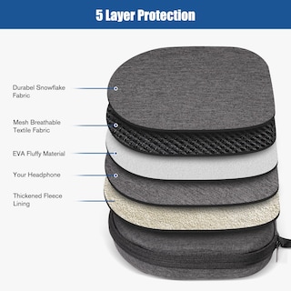 Foto 7 | Funda Para Auriculares Procase Hard Universal Para Sony Jbl Tozo - Venta Internacional.