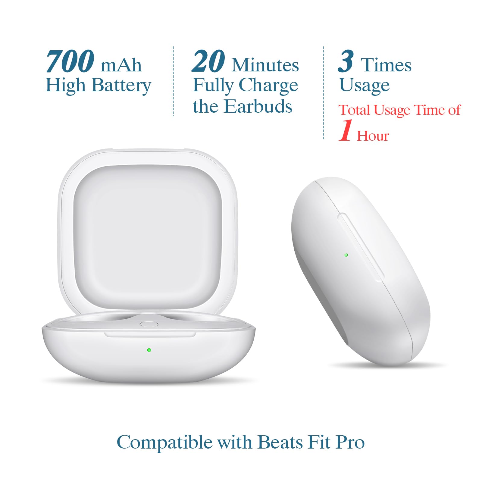 Foto 4 pulgar | Funda De Carga Inalámbrica Compatible Con Jinstyles Beats Fit Pro - Venta Internacional.