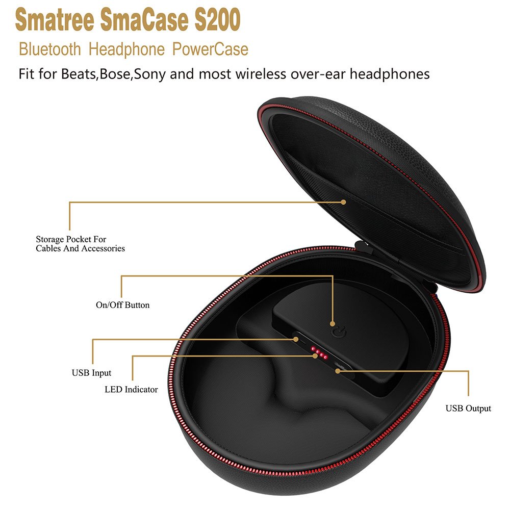 Foto 4 pulgar | Funda De Carga Smatree Para Beats Solo 4/studio Pro/solo2/solo3 - Venta Internacional.