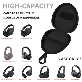 Foto 2 | Funda Universal Para Auriculares Gwcase Para Jlab/jbl/sony/beribes - Venta Internacional.
