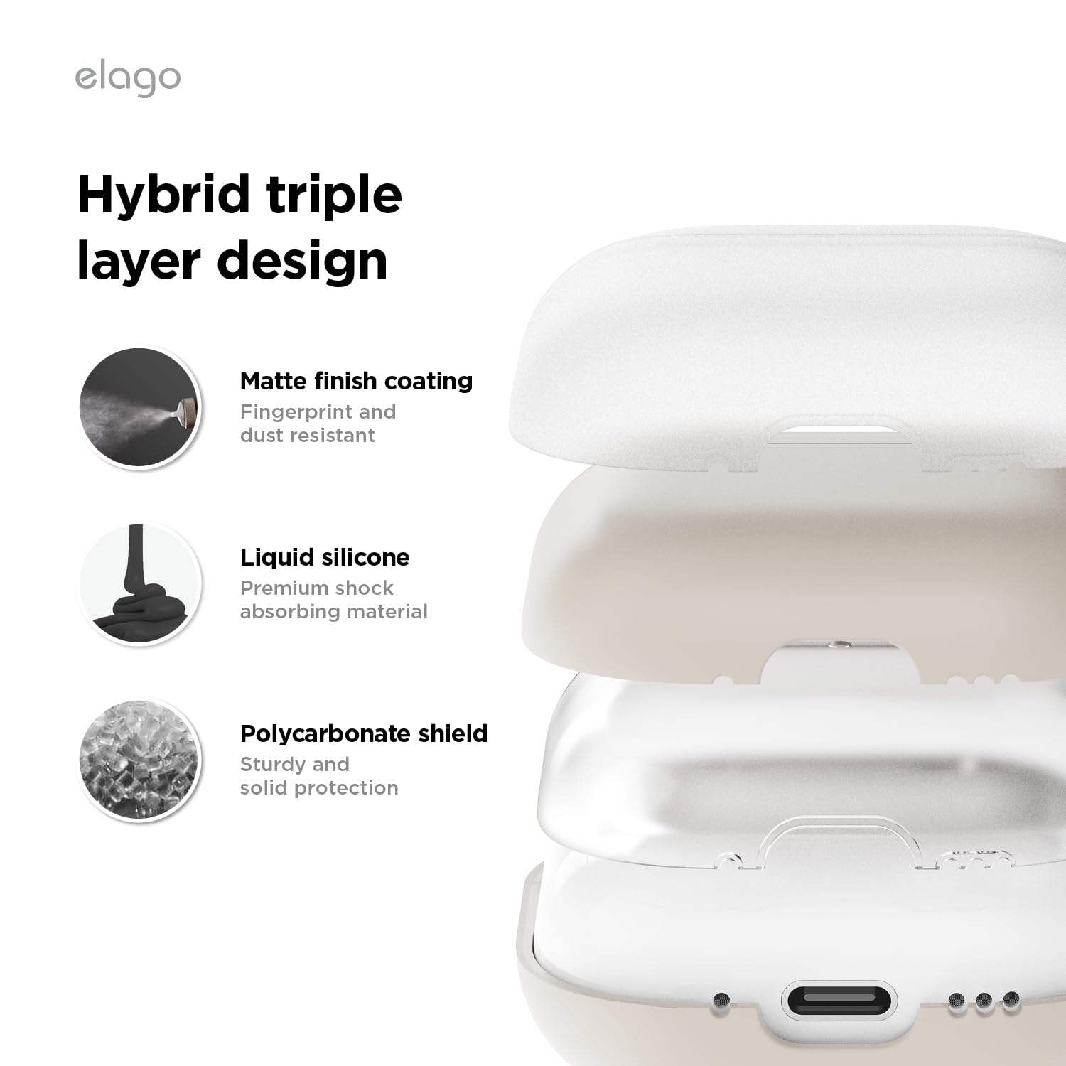 Foto 4 pulgar | Funda Elago Liquid Hybrid Para Airpods 4 Triple Layer Stone - Venta Internacional.