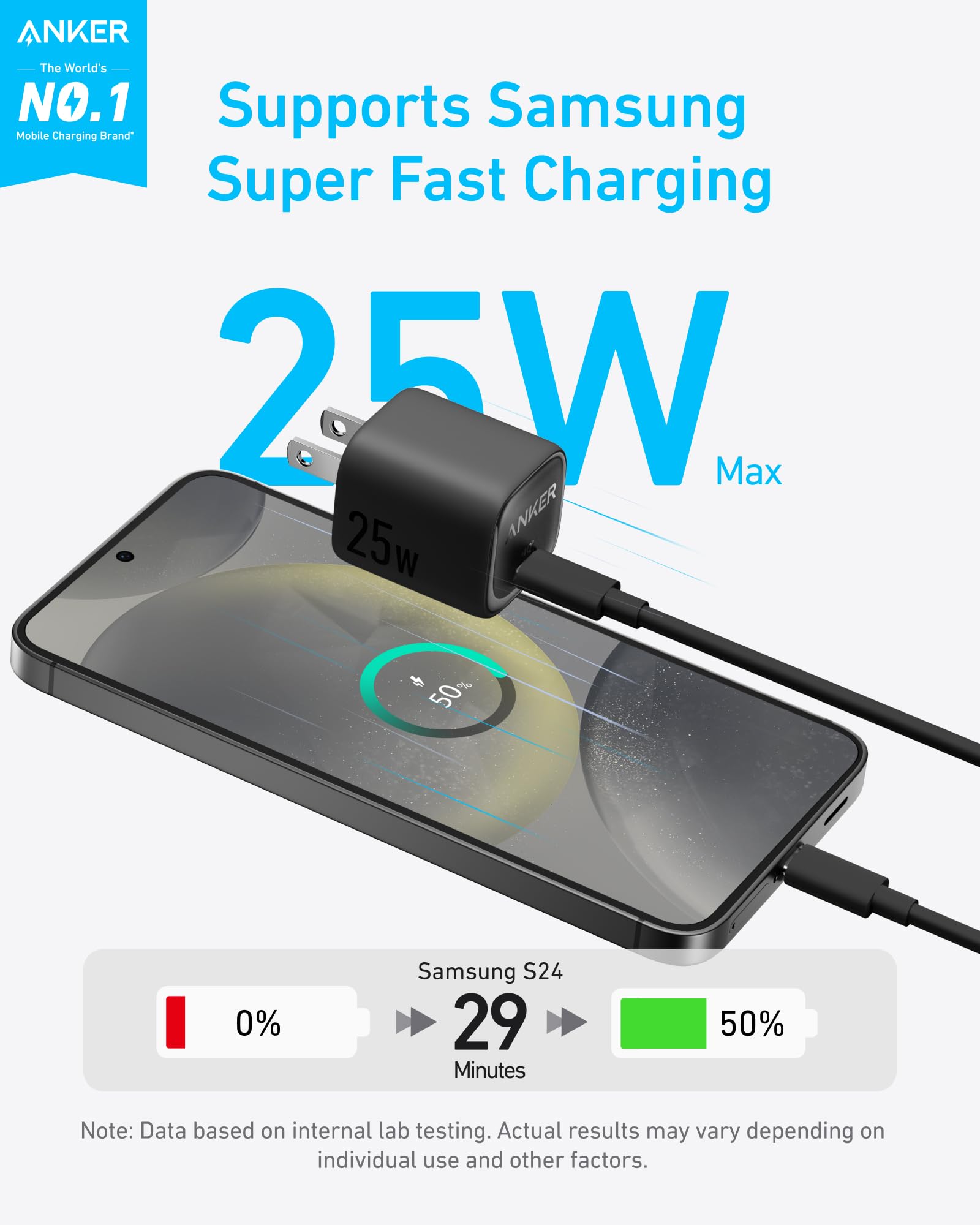 Foto 3 pulgar | Cargador Anker USB-C de 25 W Compacto y Plegable para Galaxy/iPhone - Venta Internacional