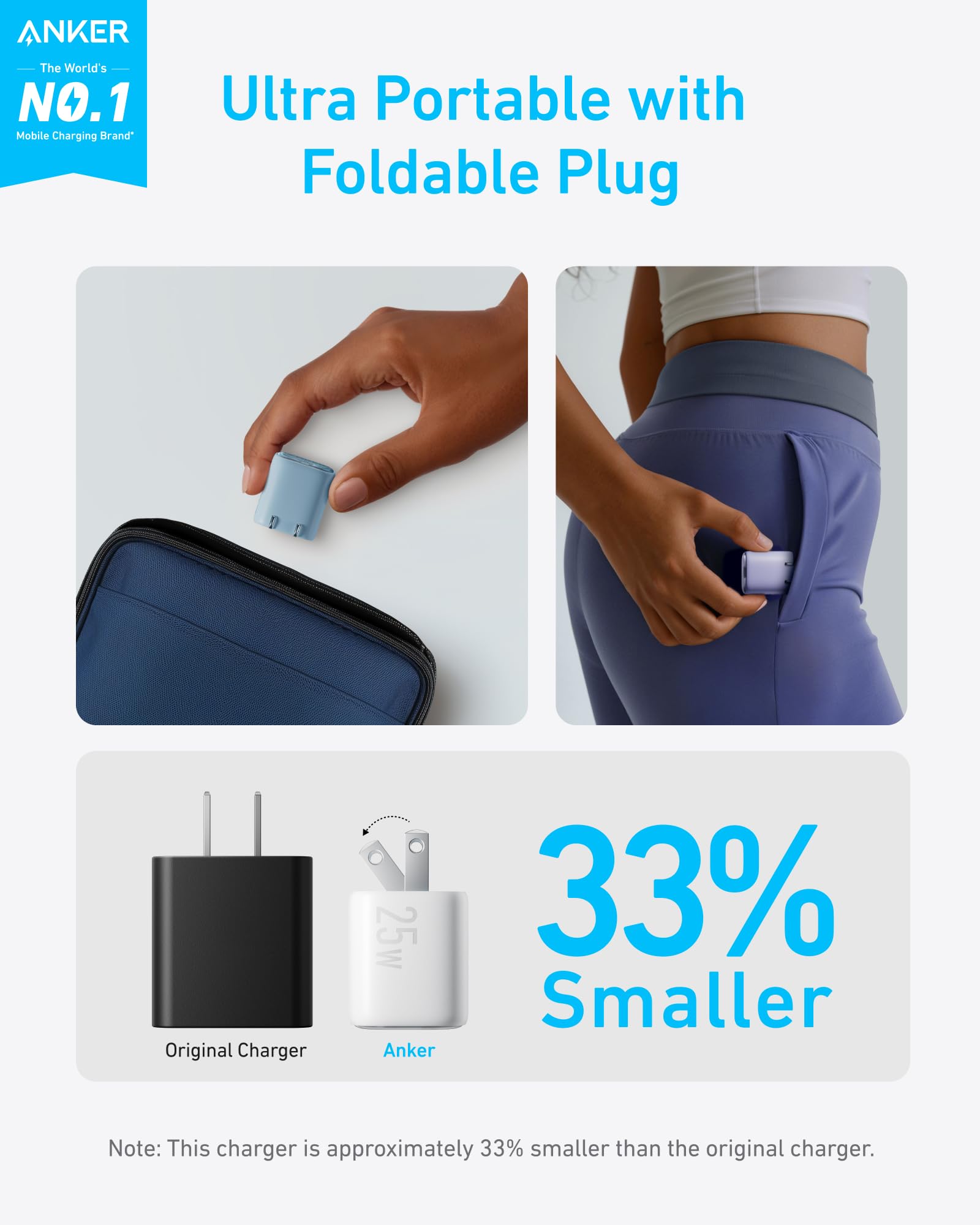 Foto 4 pulgar | Cargador Anker USB-C de 25 W Compacto y Plegable para Galaxy/iPhone - Venta Internacional