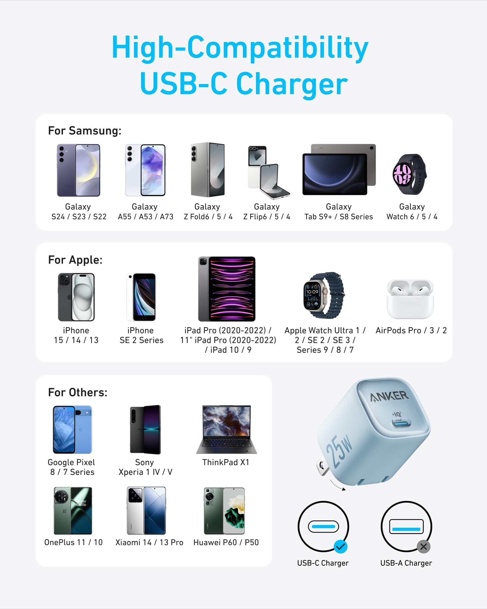 Foto 5 pulgar | Cargador Anker USB-C de 25 W Compacto y Plegable para Galaxy/iPhone - Venta Internacional