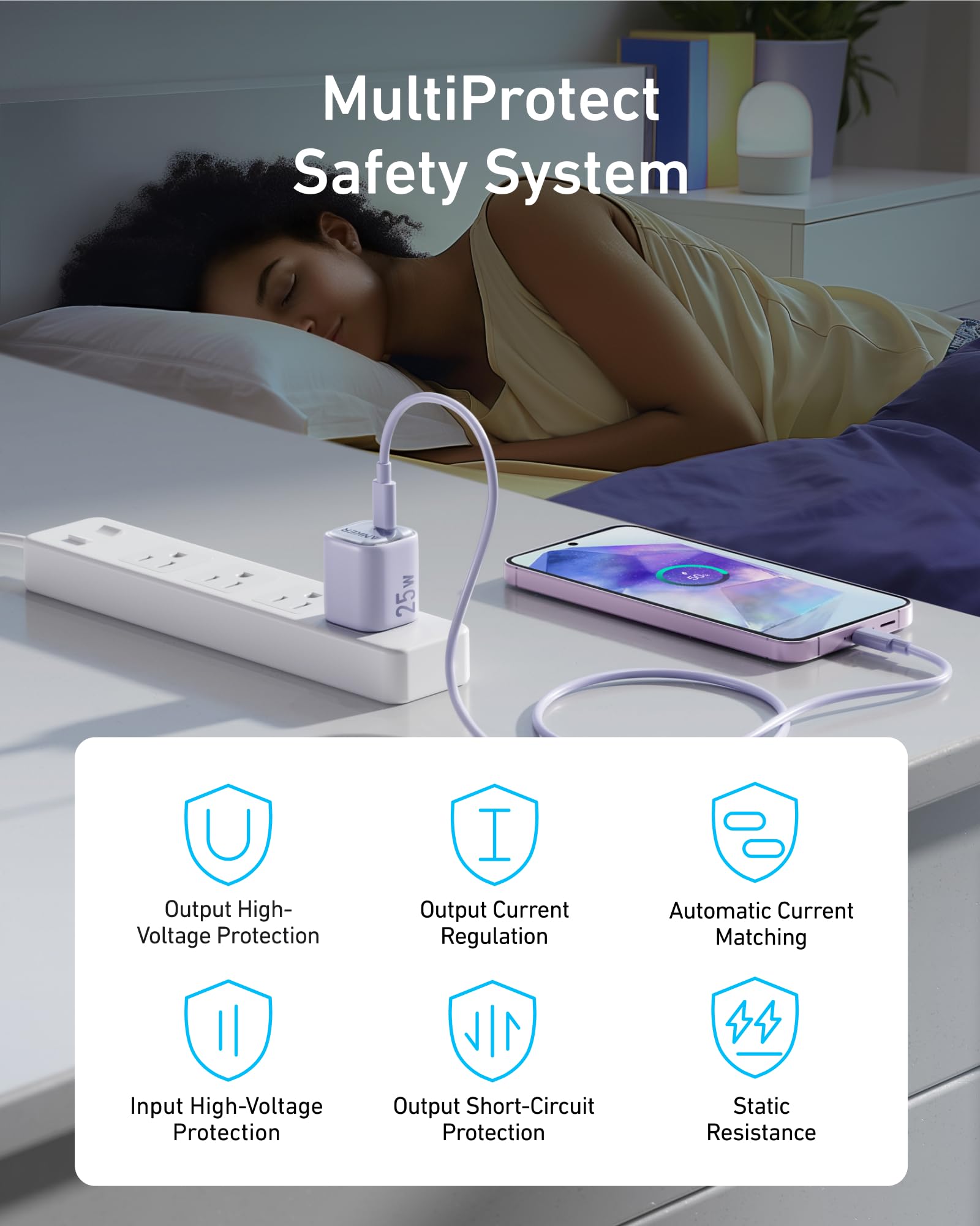 Foto 6 pulgar | Cargador Anker USB-C de 25 W Compacto y Plegable para Galaxy/iPhone - Venta Internacional