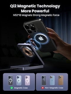 Foto 6 | Soporte de Carga Inalámbrica Ugreen Magflow Qi2 Magsafe - Venta Internacional
