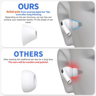 Foto 2 | Almohadillas de Repuesto DamonLight para Airpods Pro 1 y 2 4 Pares - Venta Internacional
