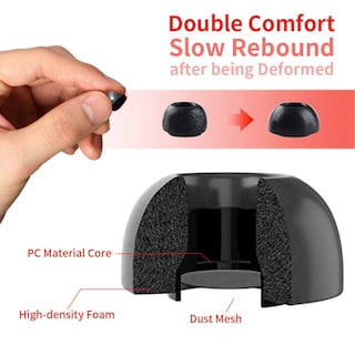 Foto 4 | Almohadillas de Espuma vViscoelástica para AirPods Pro Lanwow Premium 3 Pares - Venta Internacional