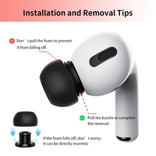 Foto 6 | Almohadillas de Espuma vViscoelástica para AirPods Pro Lanwow Premium 3 Pares - Venta Internacional