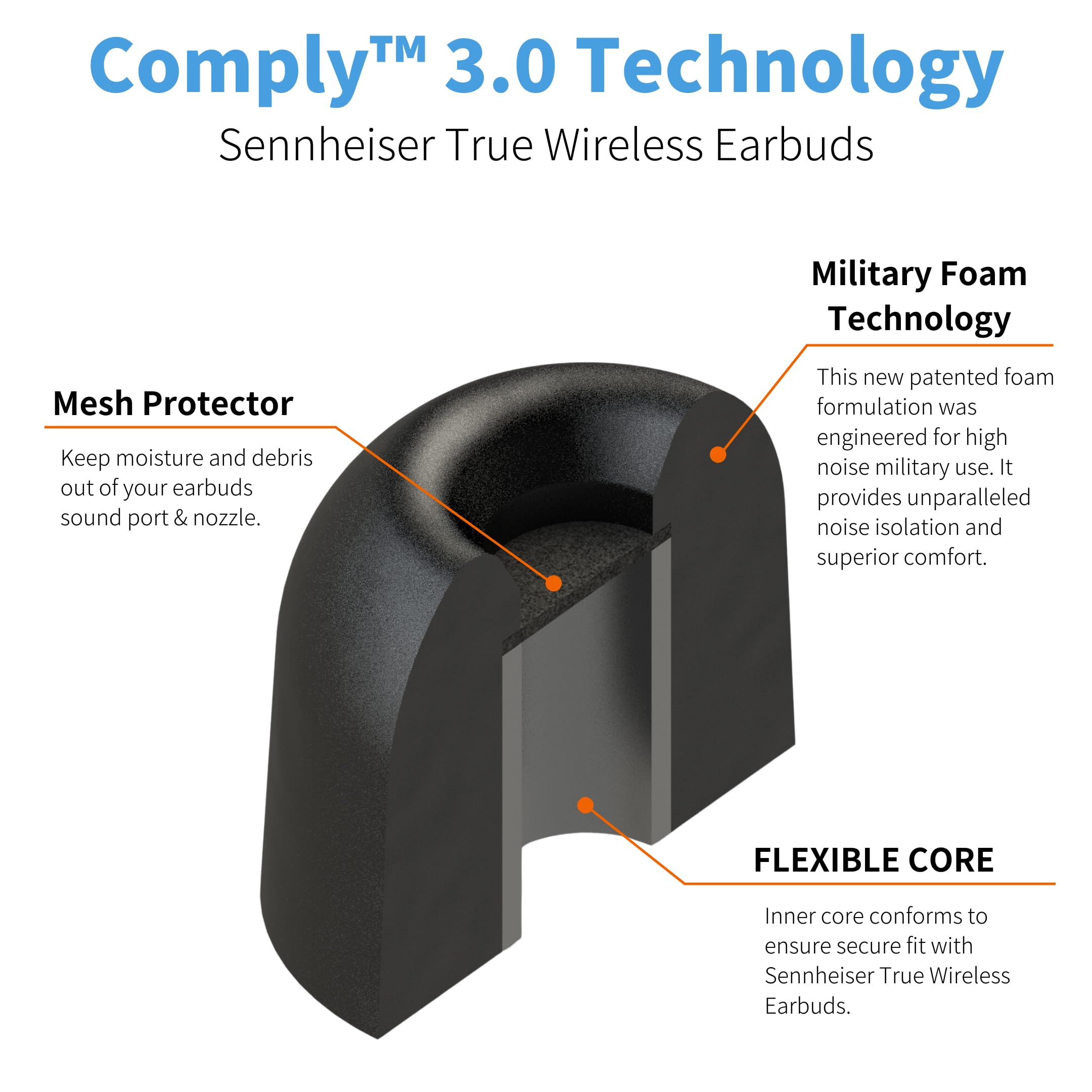 Foto 6 pulgar | Almohadillas Comply Foam Truegrip Para Sennheiser Momentum 3, 4 Y Accentum - Venta Internacional.