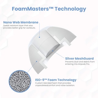 Foto 6 | Almohadillas Viscoelásticas Foam Masters Para Airpods Pro De Primera Y Segunda Generación - Venta Internacional.
