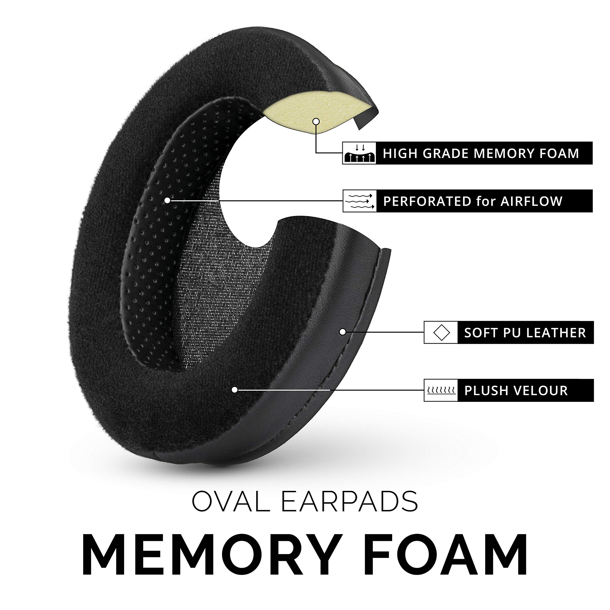 Foto 5 pulgar | Almohadillas para Auriculares Brainwavz Hybrid Memory Foam- Venta Internacional