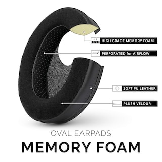 Foto 4 | Almohadillas para Auriculares Brainwavz Hybrid Memory Foam- Venta Internacional