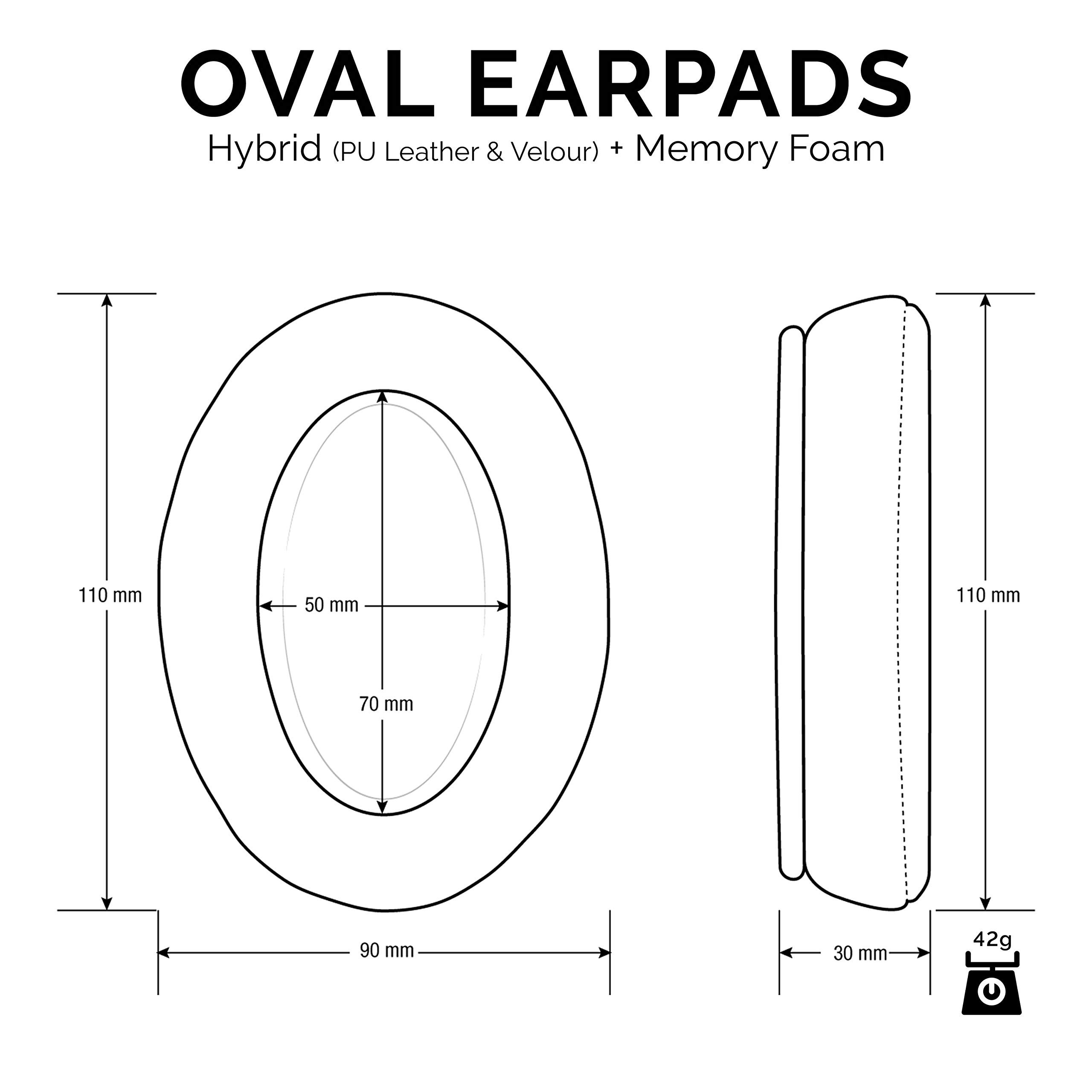 Foto 8 pulgar | Almohadillas para Auriculares Brainwavz Hybrid Memory Foam- Venta Internacional
