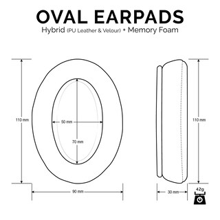 Foto 7 | Almohadillas para Auriculares Brainwavz Hybrid Memory Foam- Venta Internacional