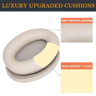 Foto 6 | Almohadillas De Repuesto Soulwit Para Sony Wh-1000xm3 - Venta Internacional.
