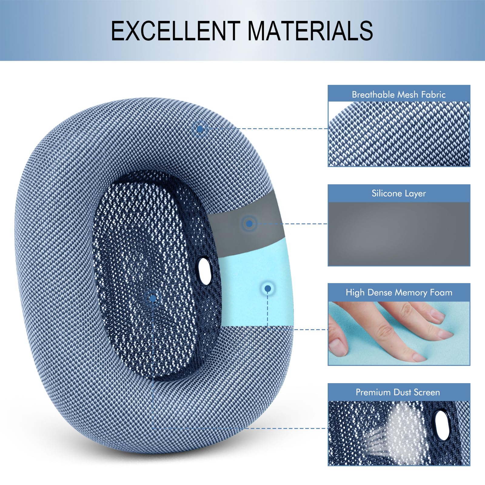 Foto 5 pulgar | Almohadillas De Repuesto Para Apple Airpods Max De Gevo - Venta Internacional.