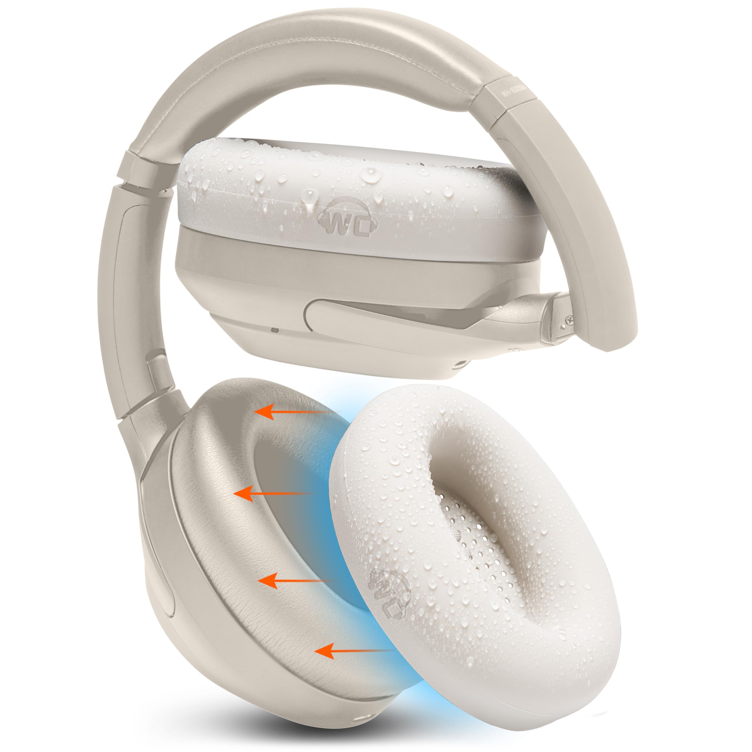 Fundas Protectoras Contra El Sudor Wc Sweatz Xm4 Para Sony Wh1000xm4 - Venta Internacional.