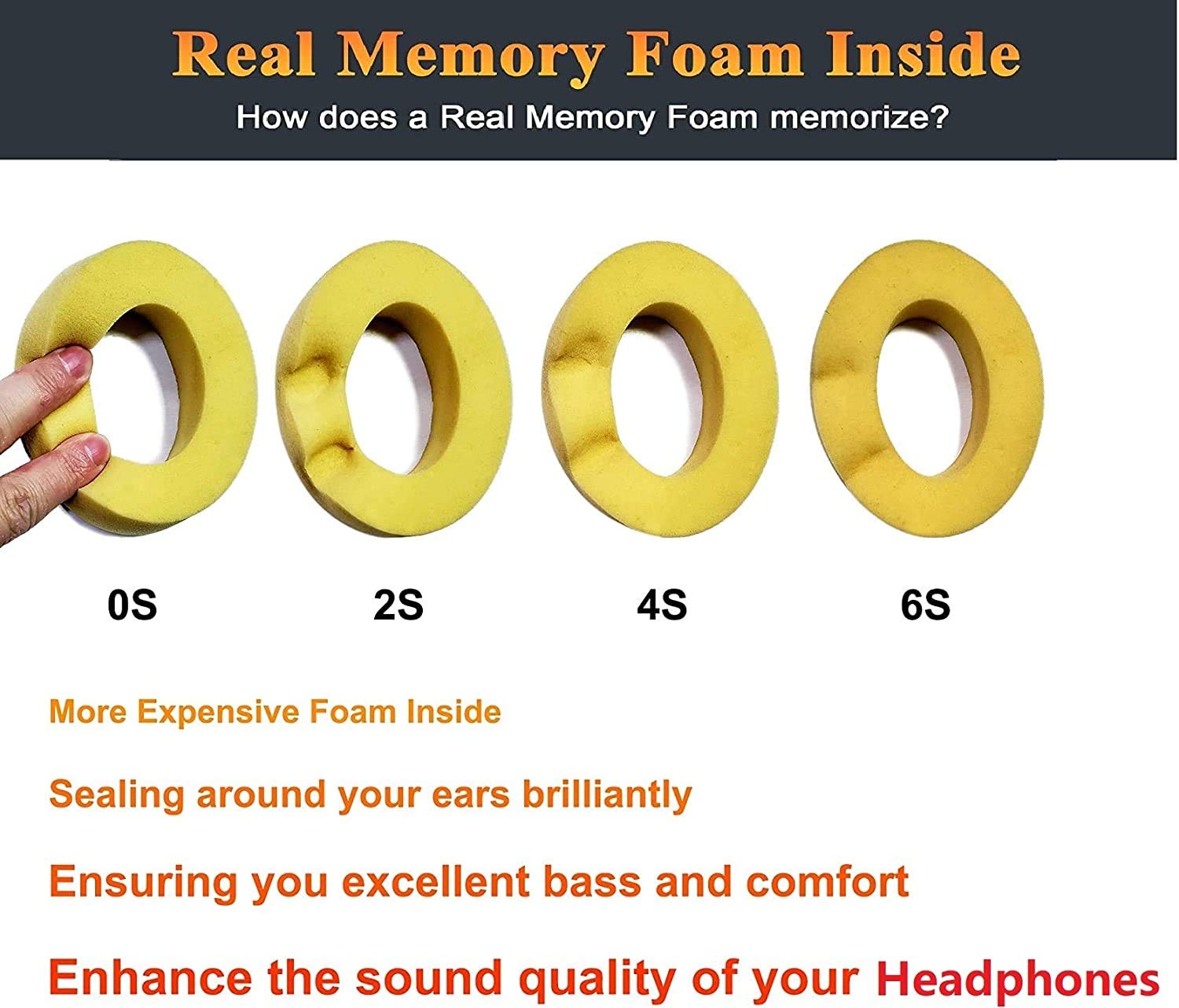Foto 5 pulgar | Almohadillas Solowit De Repuesto Para Beats Studio 2 Y 3 - Venta Internacional.