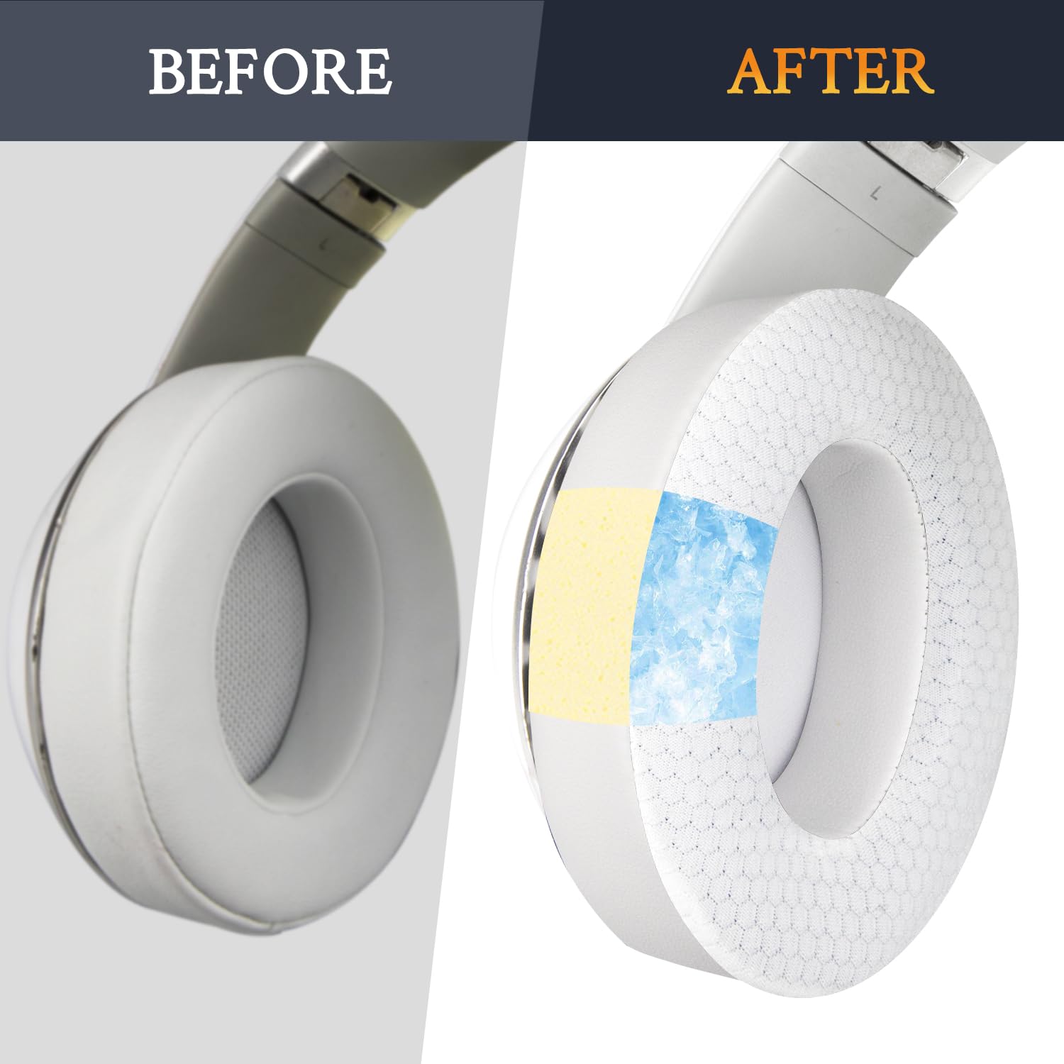 Foto 6 pulgar | Almohadillas De Gel Refrescante Solowit De Alta Densidad Para Beats Studio - Venta Internacional.