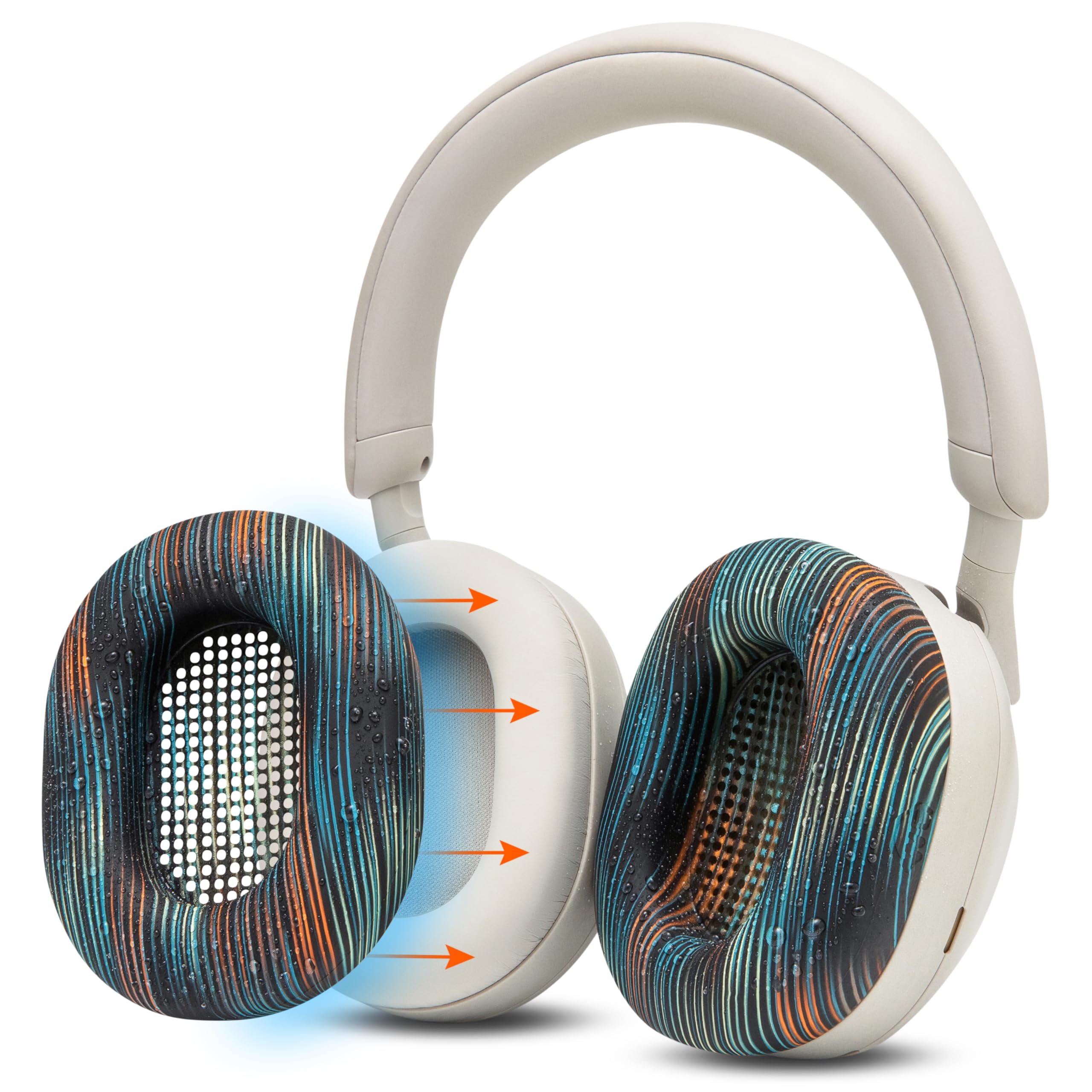 Foto 2 pulgar | Funda Protectora Para Auriculares Wicked Cushions Para Sony Wh1000xm5 - Venta Internacional.
