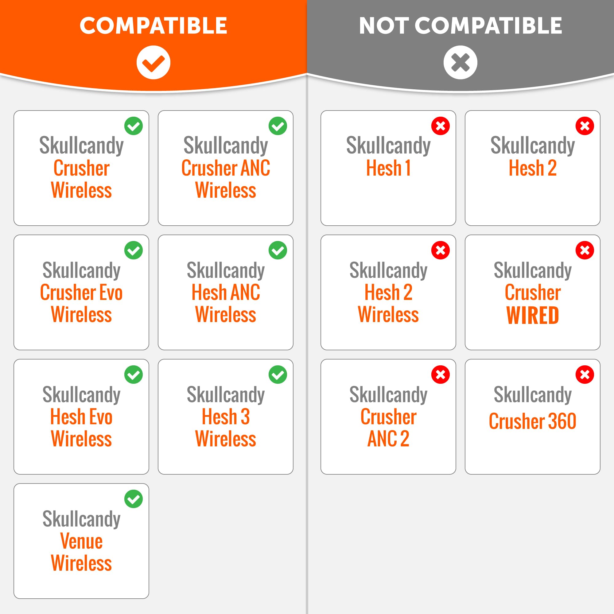 Foto 2 | Almohadillas De Repuesto Para Skullcandy Hesh 3 Y Crusher - Venta Internacional.