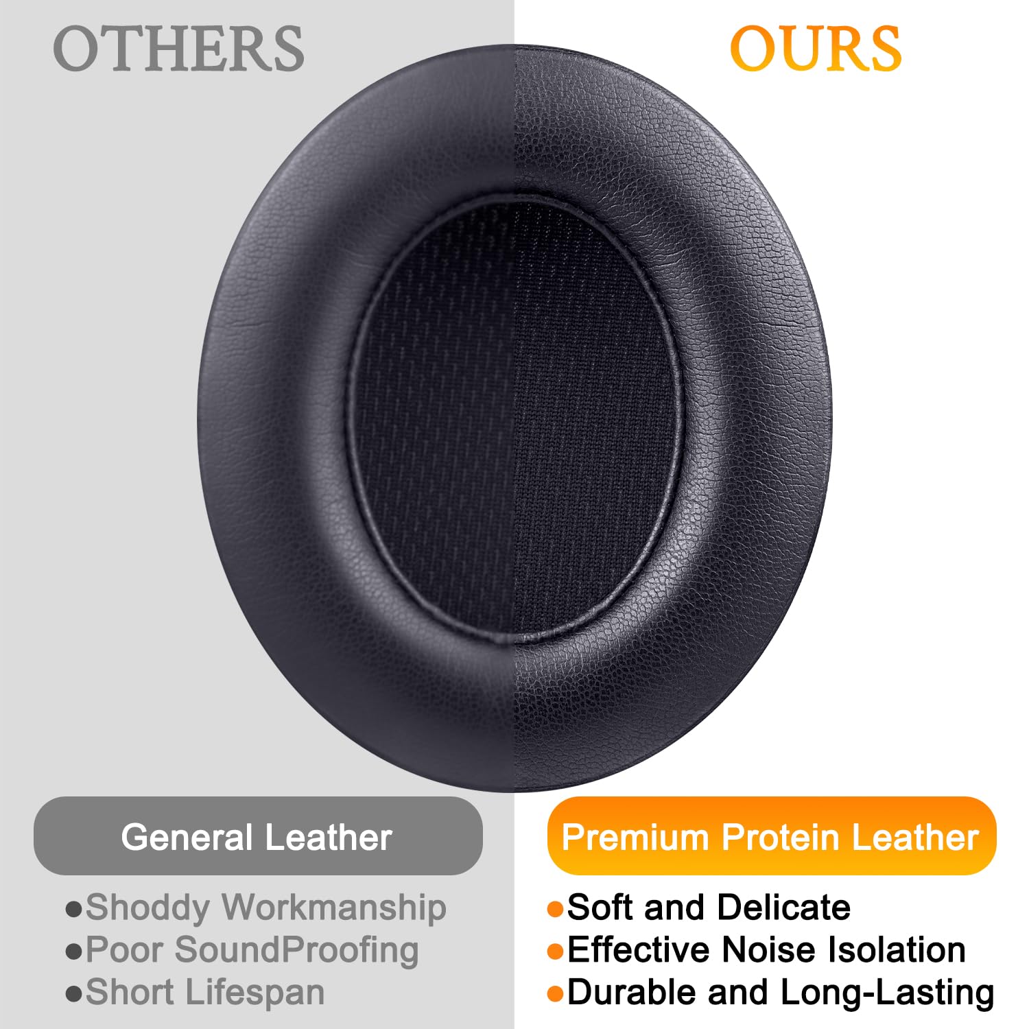 Foto 6 pulgar | Almohadillas De Repuesto Para Auriculares Beats Studio 2 Y 3 - Venta Internacional.