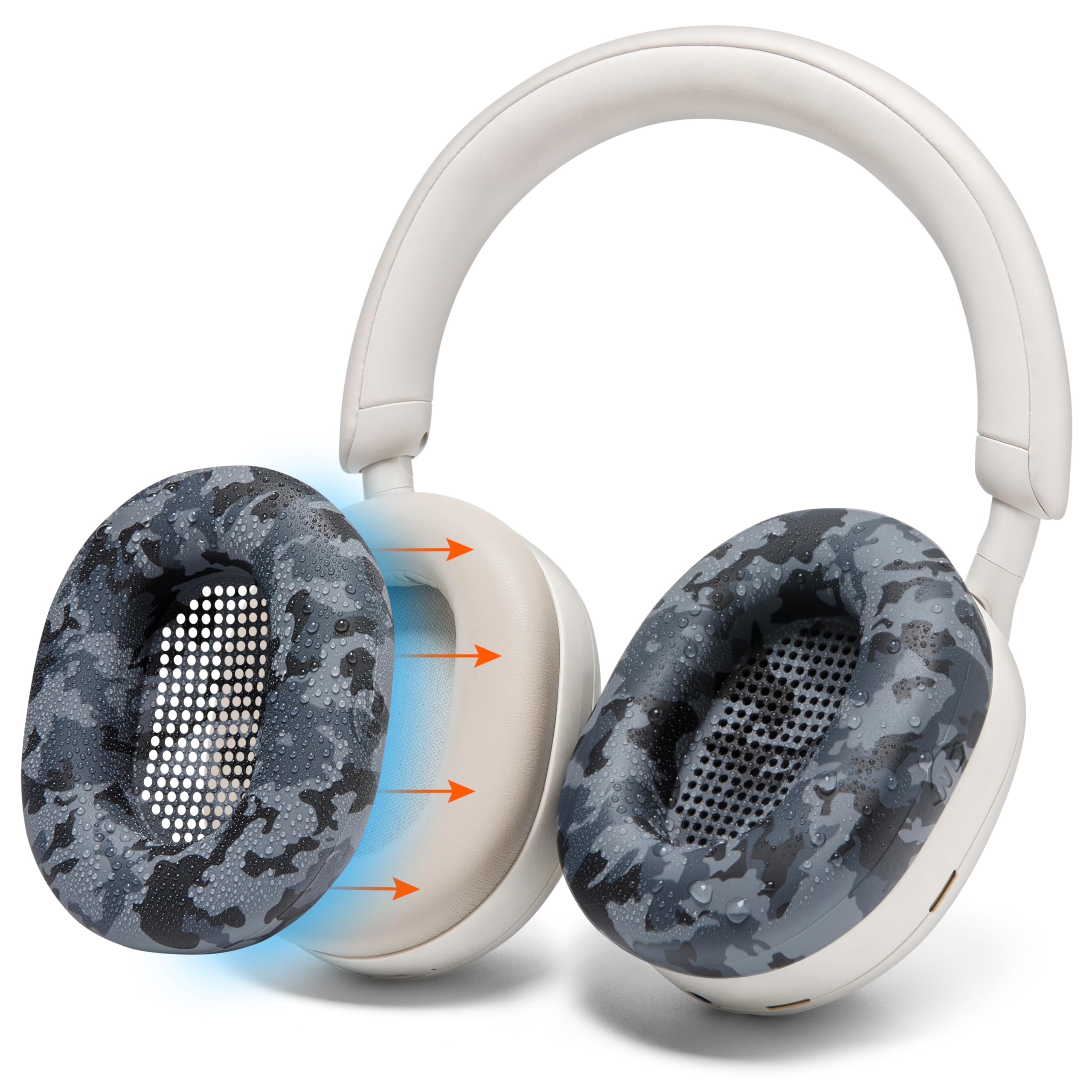 Foto 1 | Funda Protectora Para Auriculares Wicked Cushions Para Sony Wh1000xm5 - Venta Internacional.