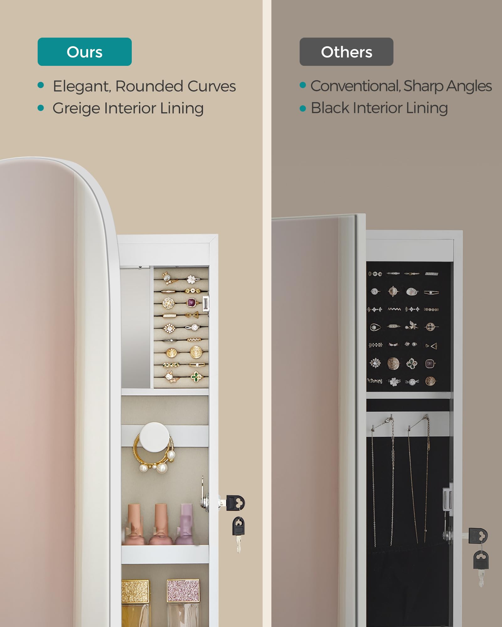 Foto 5 pulgar | Organizador De Joyas Songmics Led Montado En Pared/puerta Con Espejo - Venta Internacional.