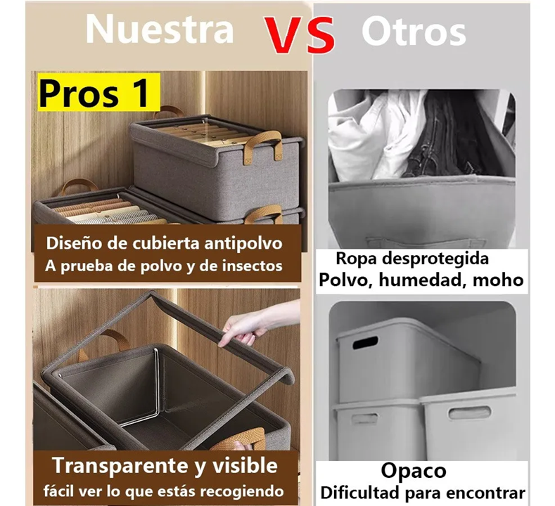 Foto 4 | Cajas Organizadoras Tucson De Tela Con Tapa Y Soporte De Acero 2pcs