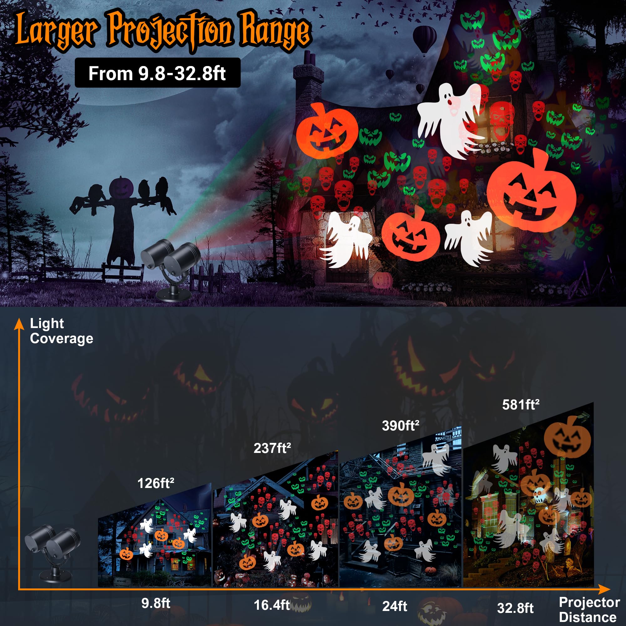 Foto 4 pulgar | Proyector De Luces De Halloween Toodour De Doble Cabezal Para Exteriores - Venta Internacional.