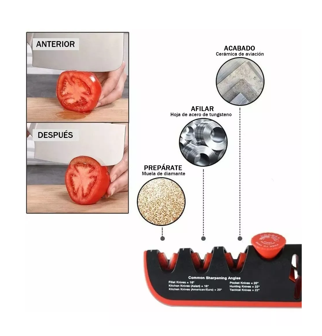 Foto 3 pulgar | Afilador De Cuchillos De Cocina, Afilador Y Tijeras, 4 En 1 Negro/rojo