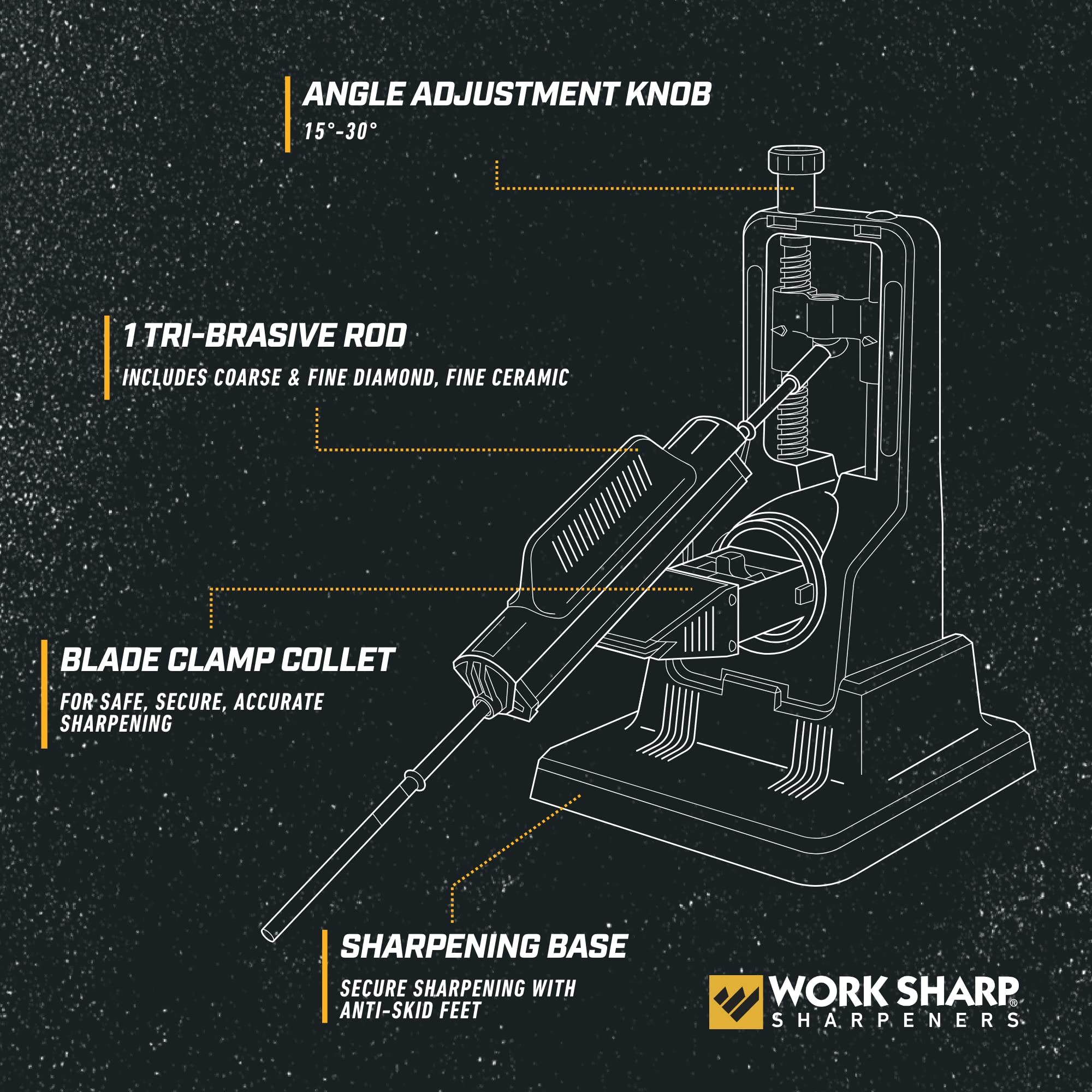 Foto 4 pulgar | Afilador De Cuchillos Work Sharp Precision Adjust Con 3 Años De Garantía - Venta Internacional.