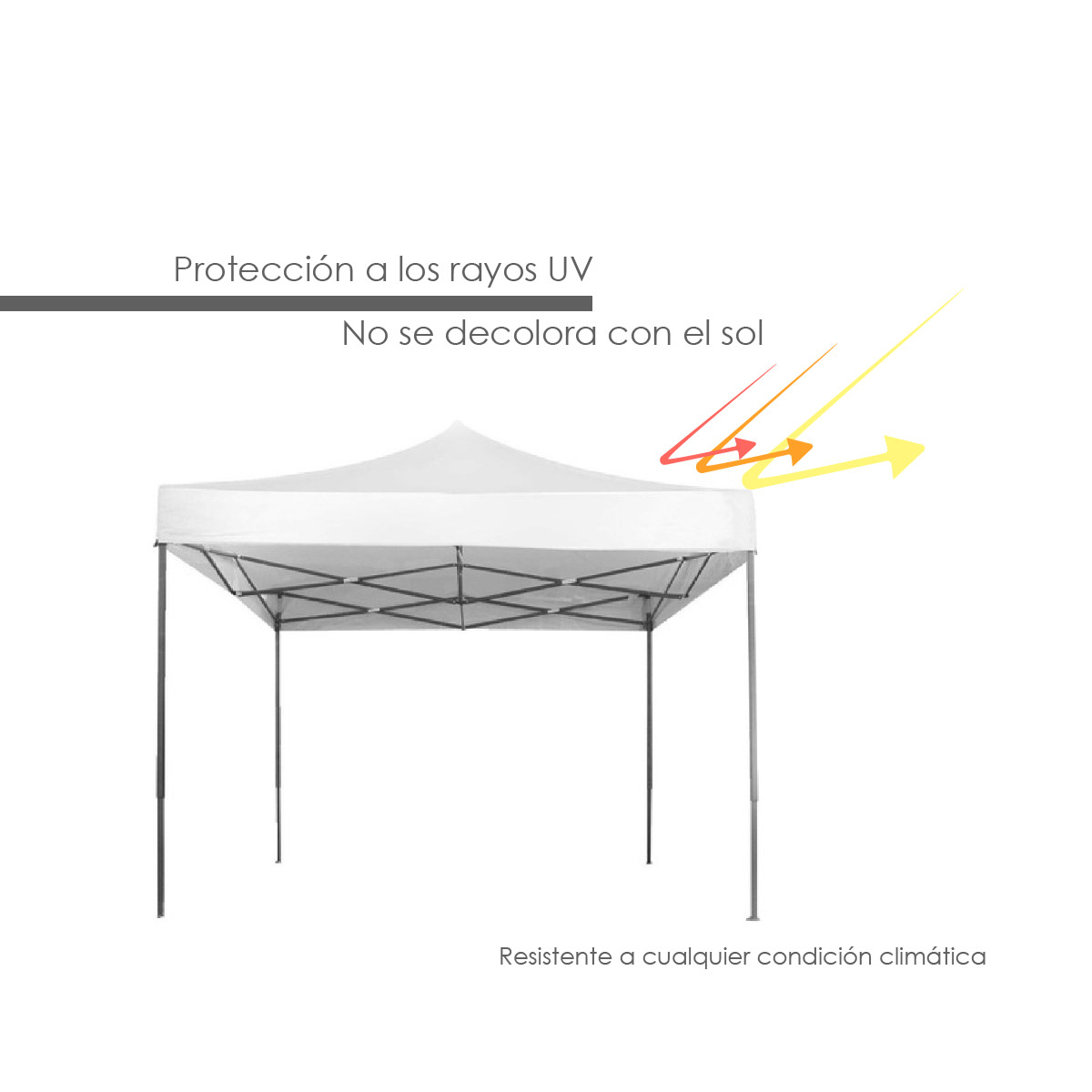 Foto 5 pulgar | Paquete de Lonas Impermeables Ilios Innova Blancas 2 Piezas de 200 x 200 cm C/U