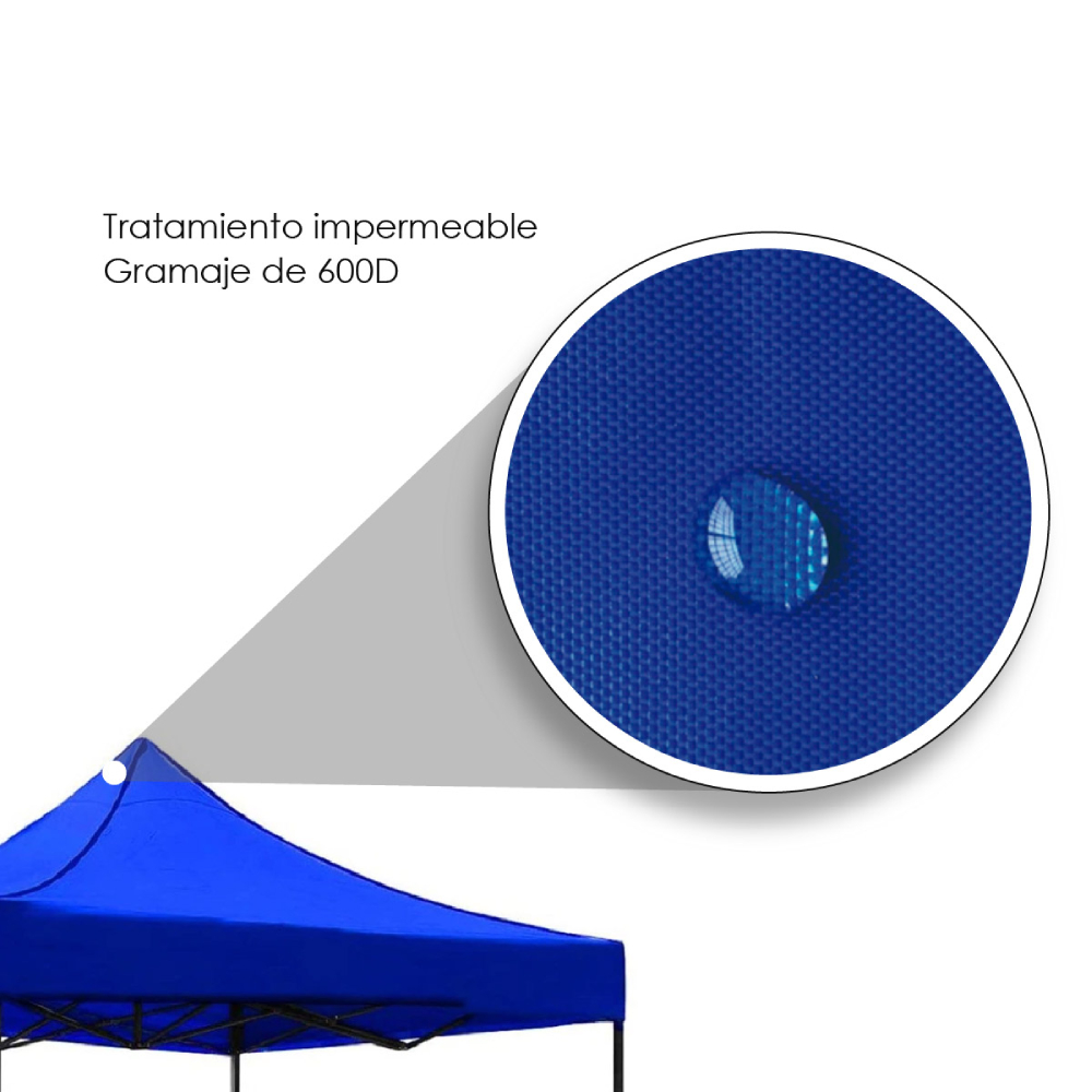 Foto 6 pulgar | Paquete de Lonas Impermeables Ilios Innova Azul 2 Piezas de 200 x 200 cm C/U