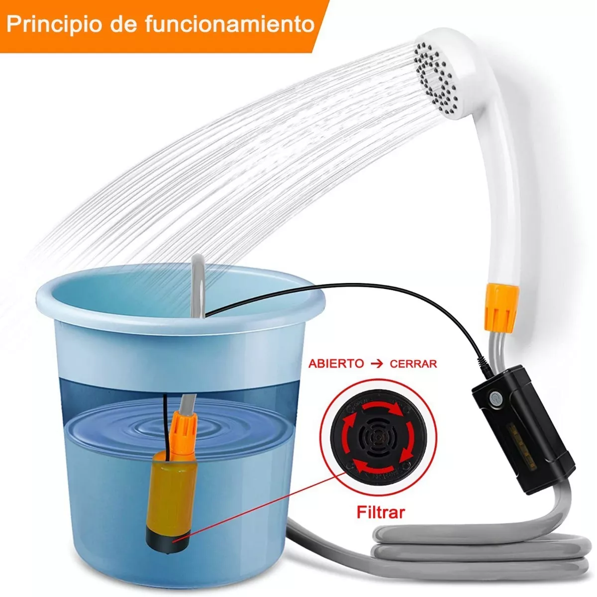 Foto 4 pulgar | Ducha Recargable Portátil Para Acampar Al Aire Libre  Eo Safe Imports  Esi-9209 Multicolor