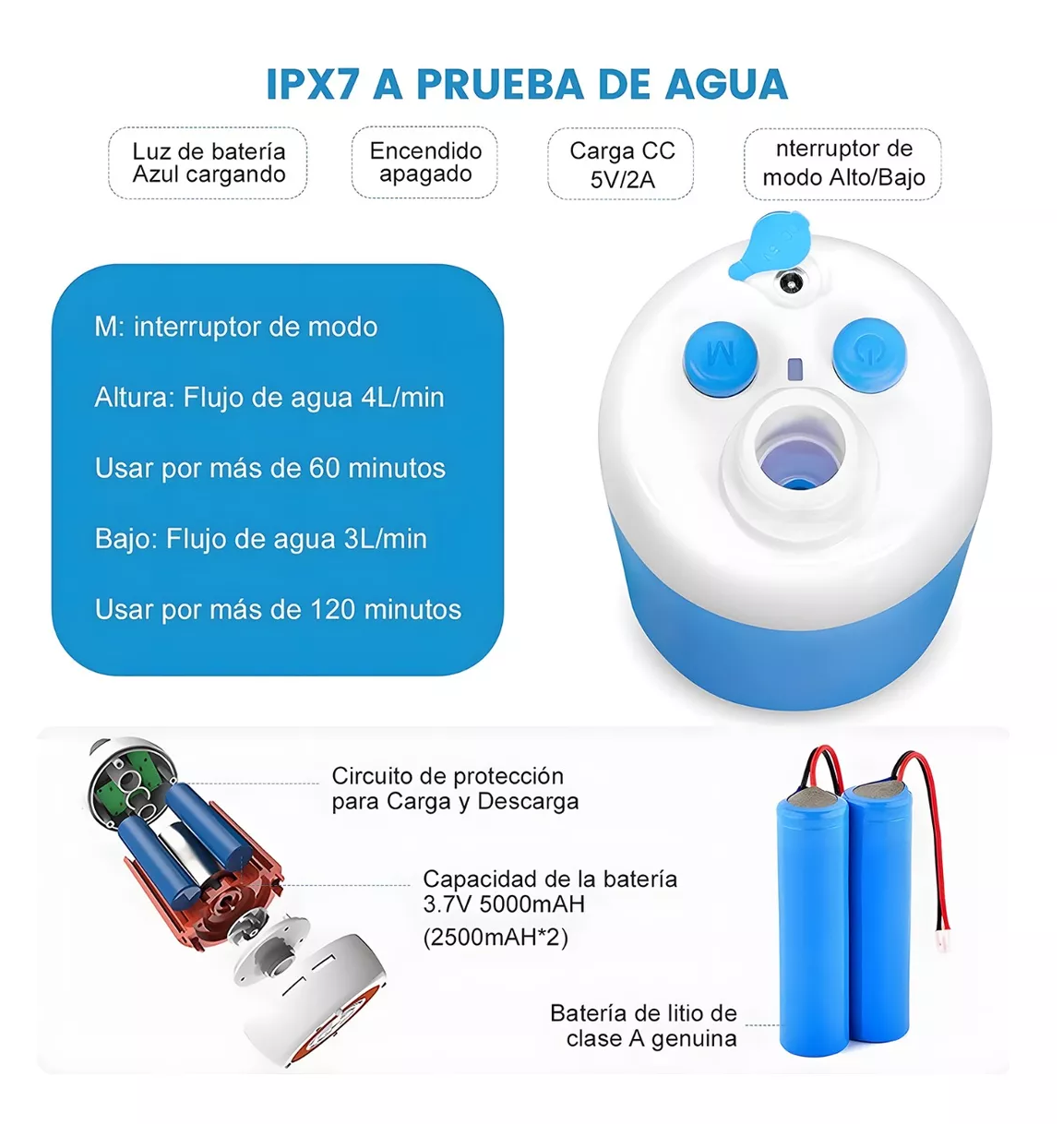 Foto 5 | Regadera Portátil Ducha Campismo Recargable 5000mah, Blanco