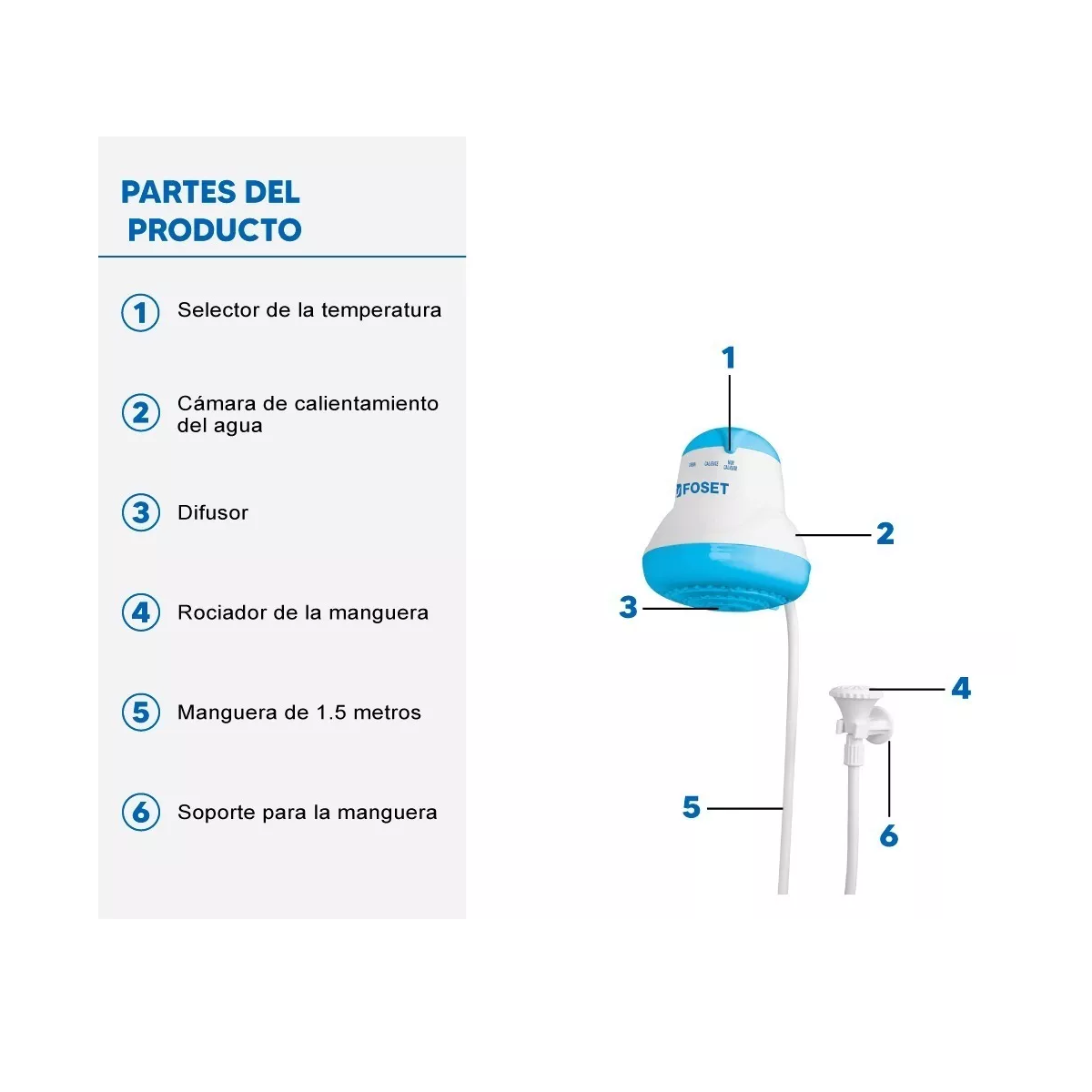 Foto 3 pulgar | Regadera Eléctrica Azul De 14.5cm De Pared Eo Safe Imports Esi-17791 Multicolor