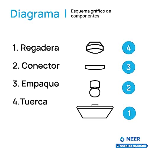 Foto 6 | Regadera Meer-cnx RC316 color Gris