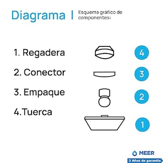 Foto 2 | Regadera Meer-cnx RC329 color Negro