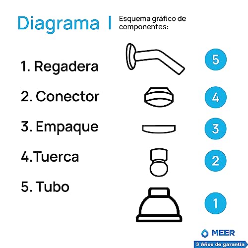 Foto 6 | Regadera para Baño Meer Faucets By CNX con Tubo Cromada de ABS y Acero Inoxidable Redonda Antisarro