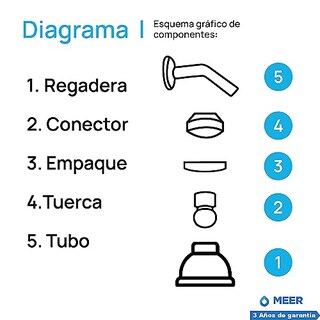 Foto 6 | Regadera para Baño Meer Faucets By CNX con Tubo Cromada de ABS y Acero Inoxidable Redonda Antisarro