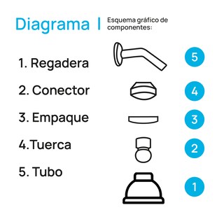 Foto 7 | Regadera Meer Cnx de Acero Inoxidable