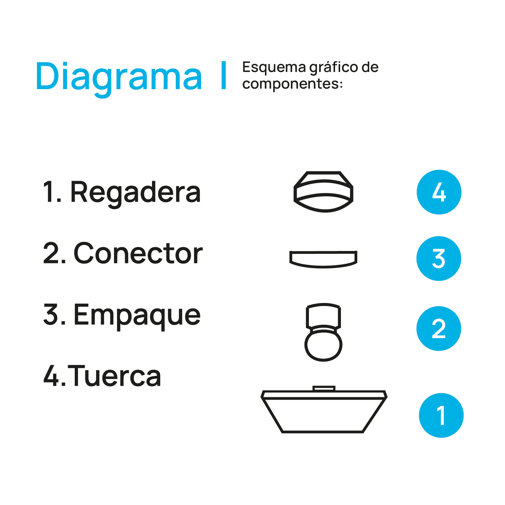 Foto 7 pulgar | Regadera Rectangular Meer-cnx Multi Posición Cromada para Baño