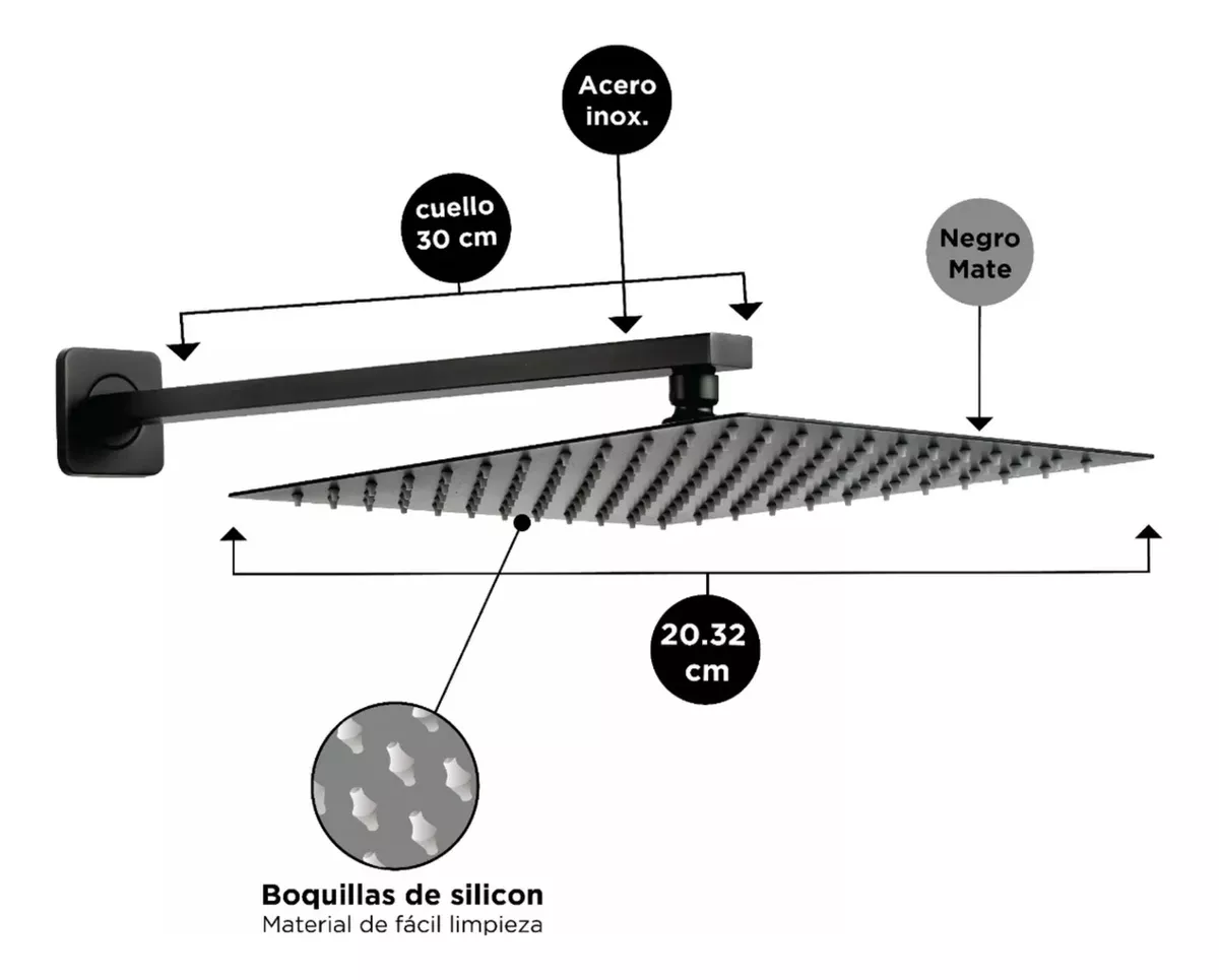 Foto 3 pulgar | Regadera Cuadrada Negra 8'' Con Tubo Cuadrado, Resumidero Y Manerales