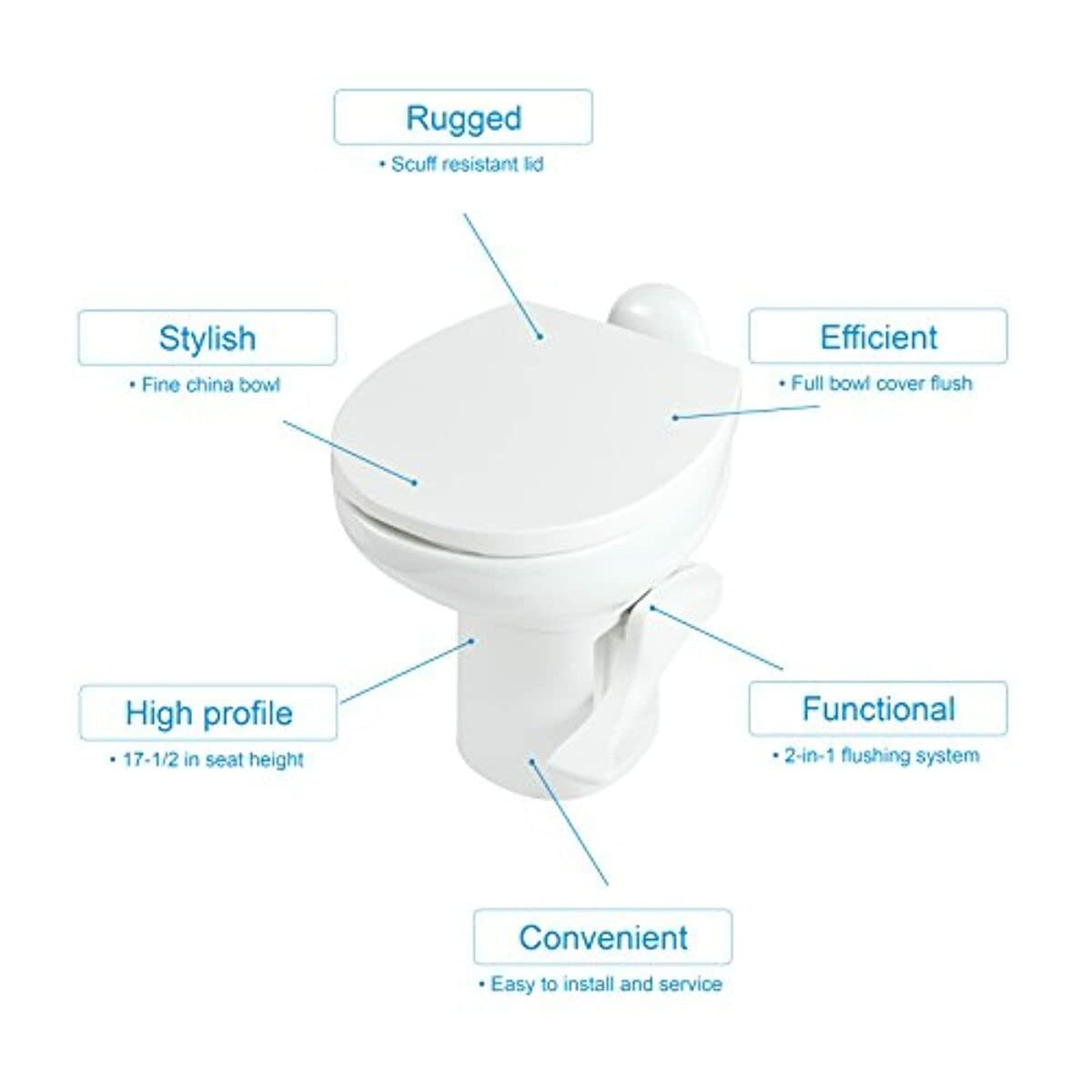 Foto 7 pulgar | Inodoro Para Autocaravanas Thetford Aqua-magic Style Ii, Blanco, Perfil Alto - Venta Internacional.