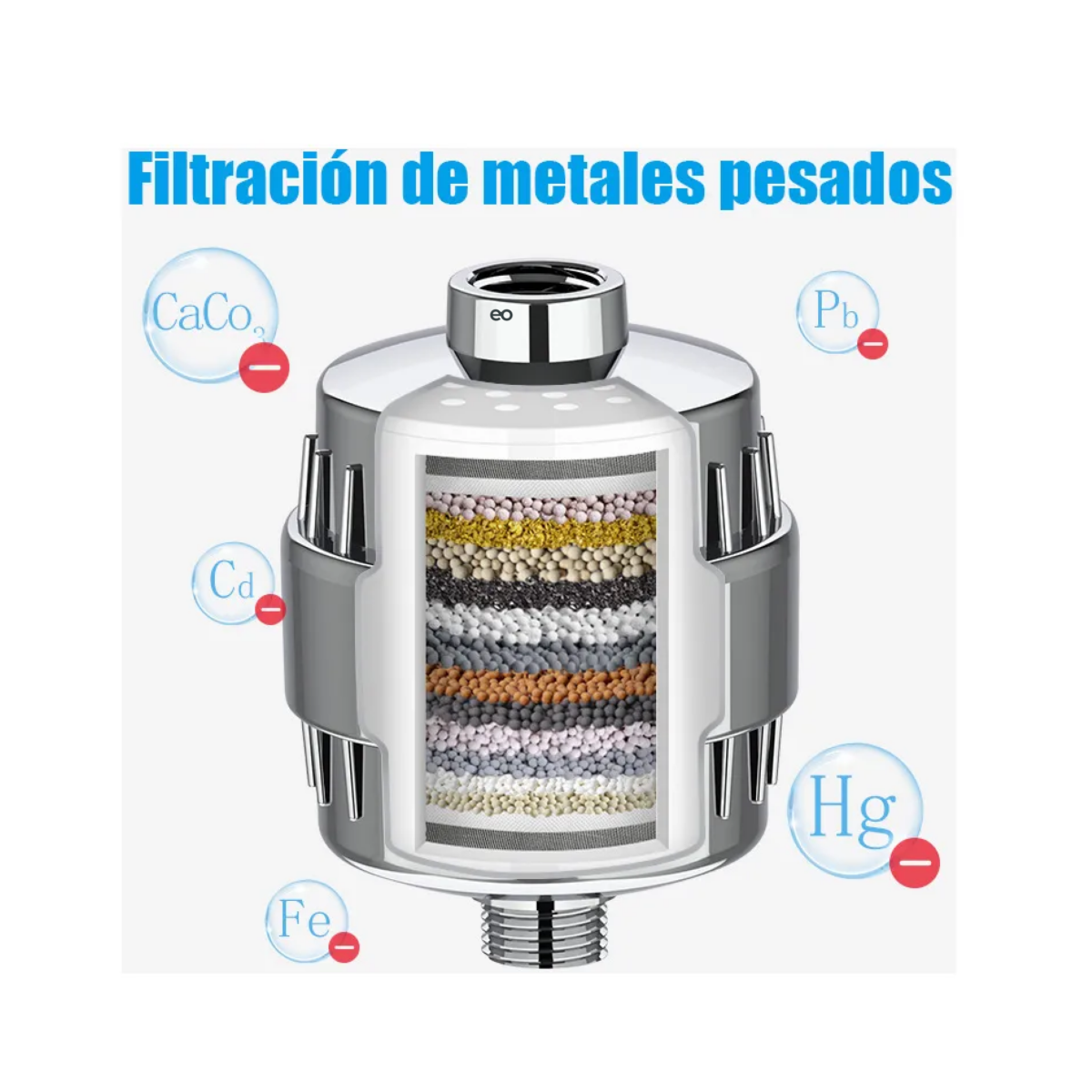 Foto 4 pulgar | Filtro Regadera Cabeza De Ducha Ajustable Con Filtro Ducha Eo Safe Imports Esi-20281 Plata