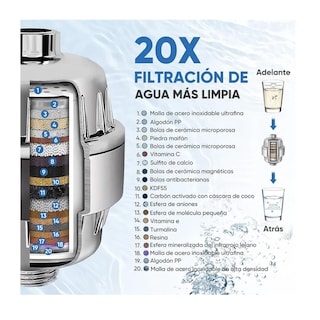 Foto 4 | Filtro Regadera Cabeza De Ducha Ajustable Con Filtro Ducha Eo Safe Imports Esi-20281 Plata