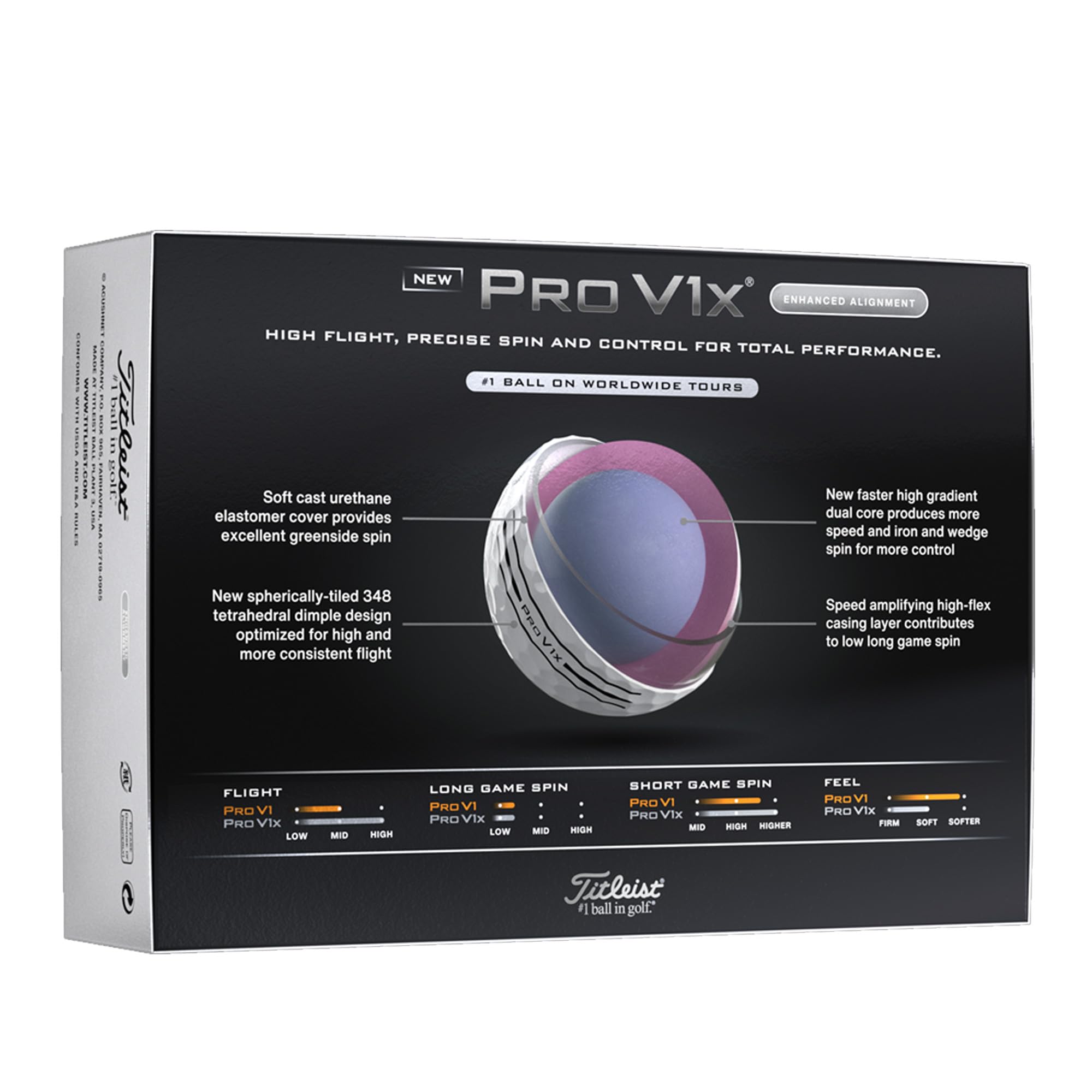 Foto 5 | Alineación Mejorada De La Pelota De Golf Titleist Pro V1x - Venta Internacional.