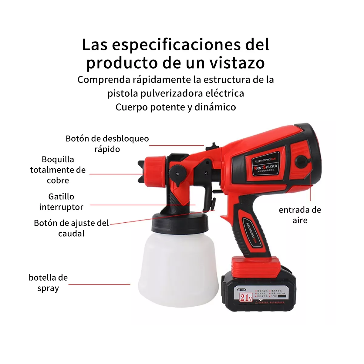 Foto 3 | Pulverizador Inalámbrico de Batería de Litio Eo Safe Imports ESI-11908 Multicolor